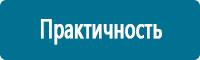 Стенды по гражданской обороне и чрезвычайным ситуациям в Перми купить Магазин Охраны Труда fullBUILD