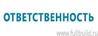 Информационные знаки дорожного движения в Перми купить Магазин Охраны Труда fullBUILD