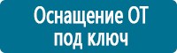 Предупреждающие дорожные знаки в Перми купить Магазин Охраны Труда fullBUILD