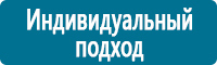 Дорожные знаки дополнительной информации в Перми купить