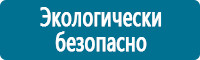 Запрещающие знаки дорожного движения в Перми купить Магазин Охраны Труда fullBUILD