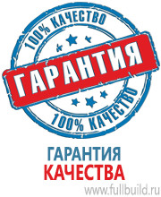 Запрещающие знаки дорожного движения в Перми купить Магазин Охраны Труда fullBUILD