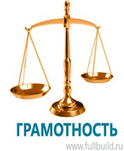 Плакаты по охраны труда и техники безопасности в Перми купить
