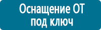Плакаты по охране труда купить в Перми